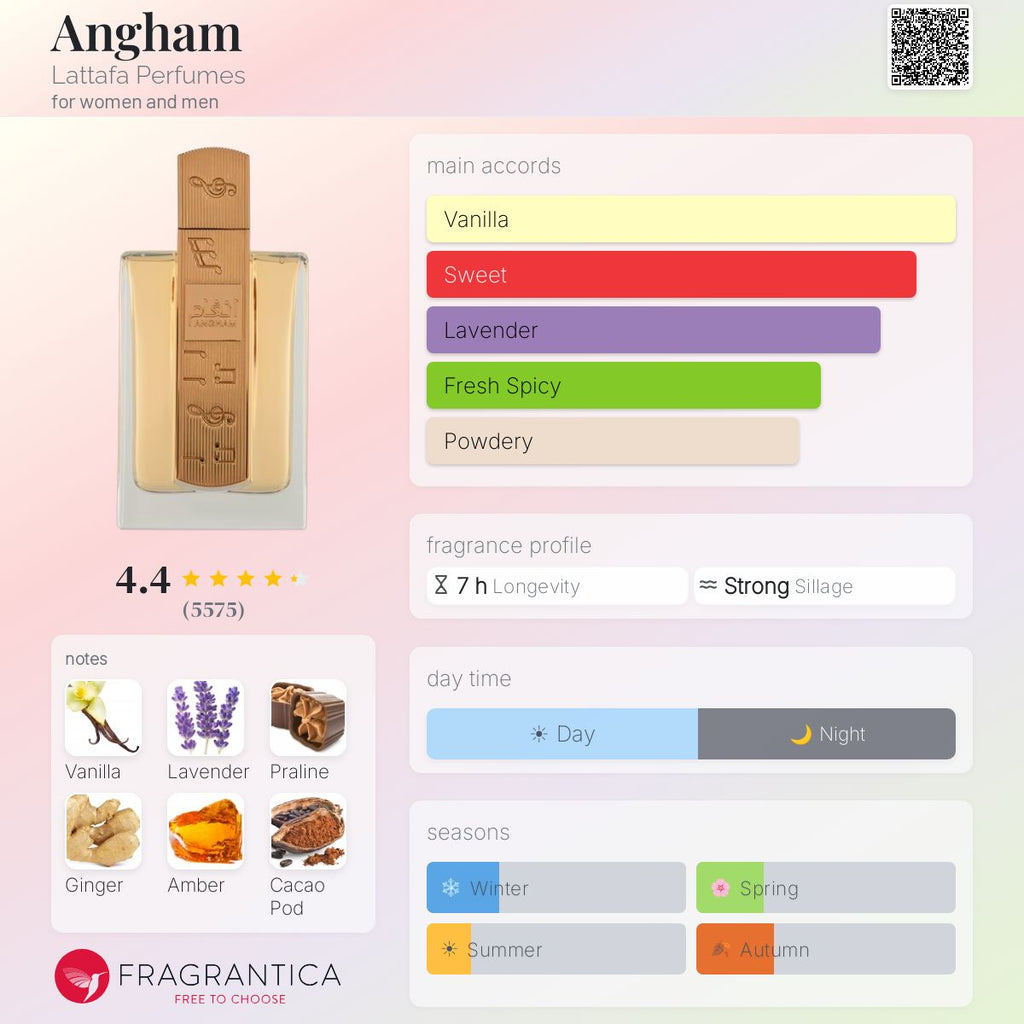 Angham