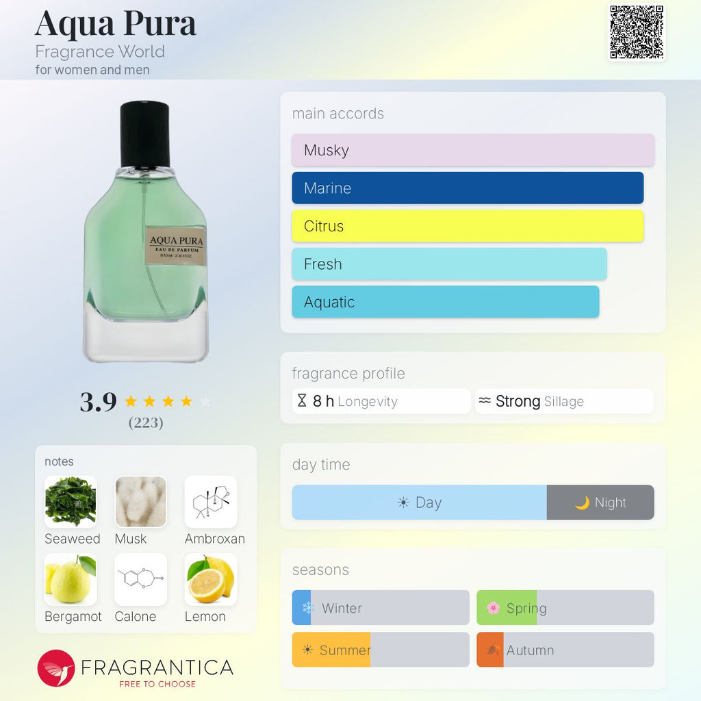Aqua Pura