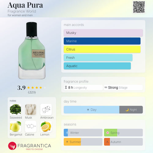 Aqua Pura