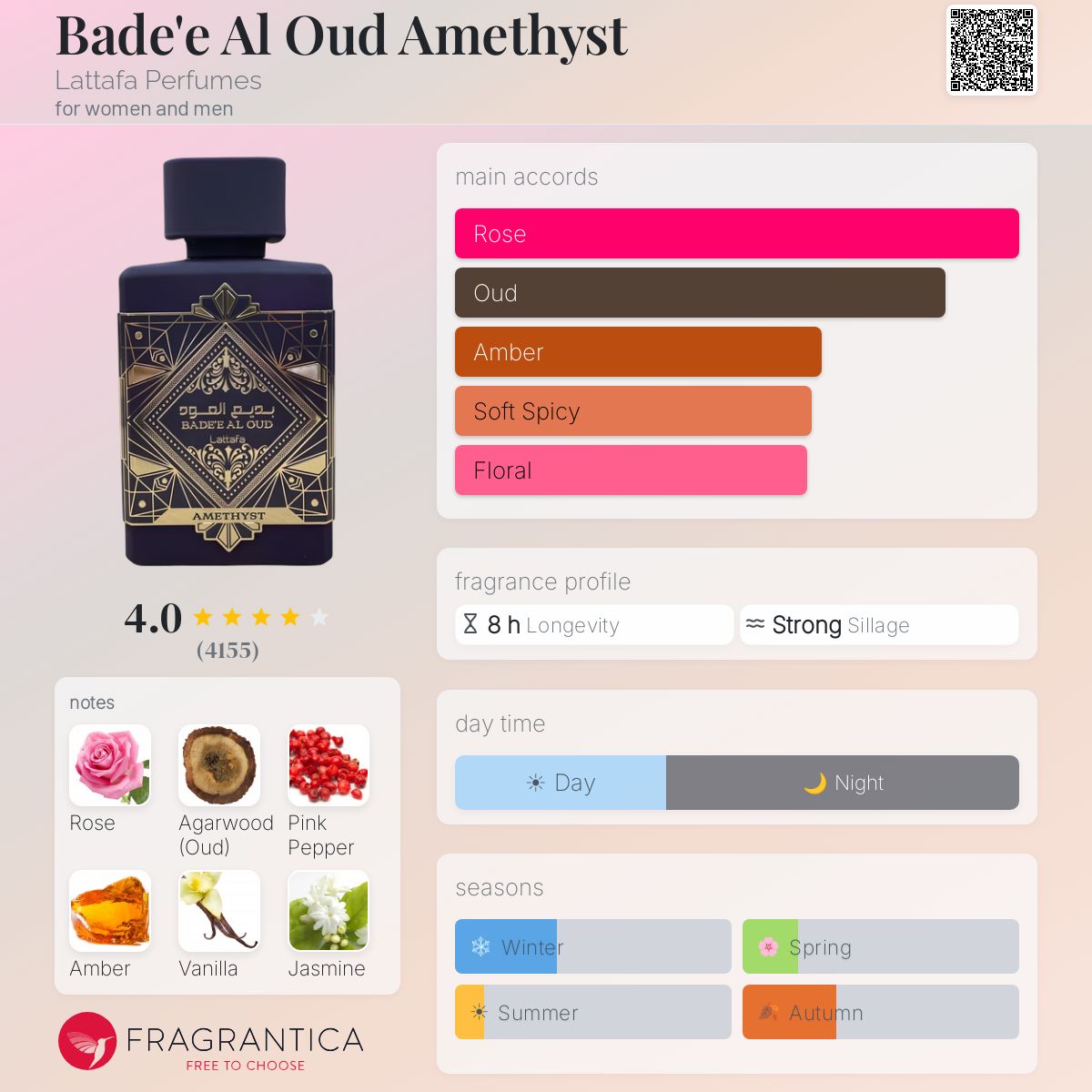 Bade'e Al Oud Amethyst