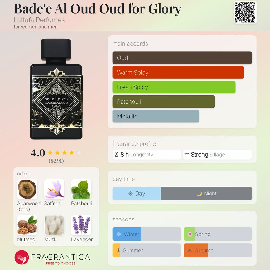 Bade'e Al Oud for Glory