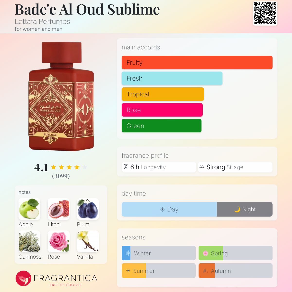 Bade'e Al Oud Sublime