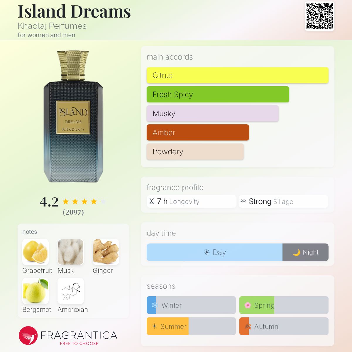 Khadlaj Island Dreams