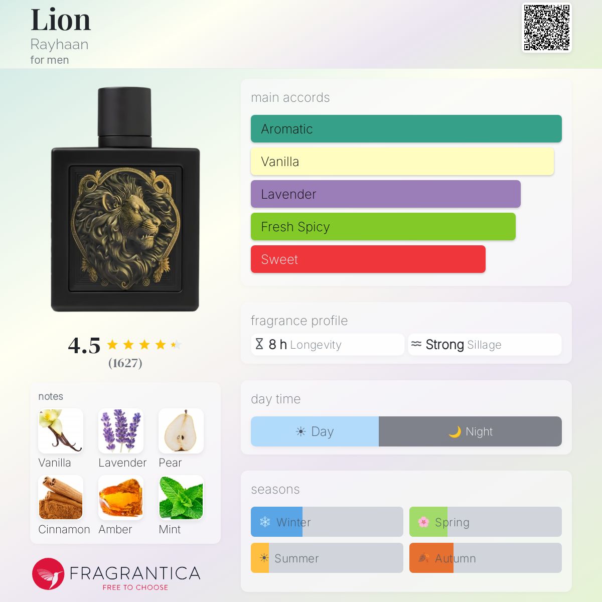 Rayhaan Lion