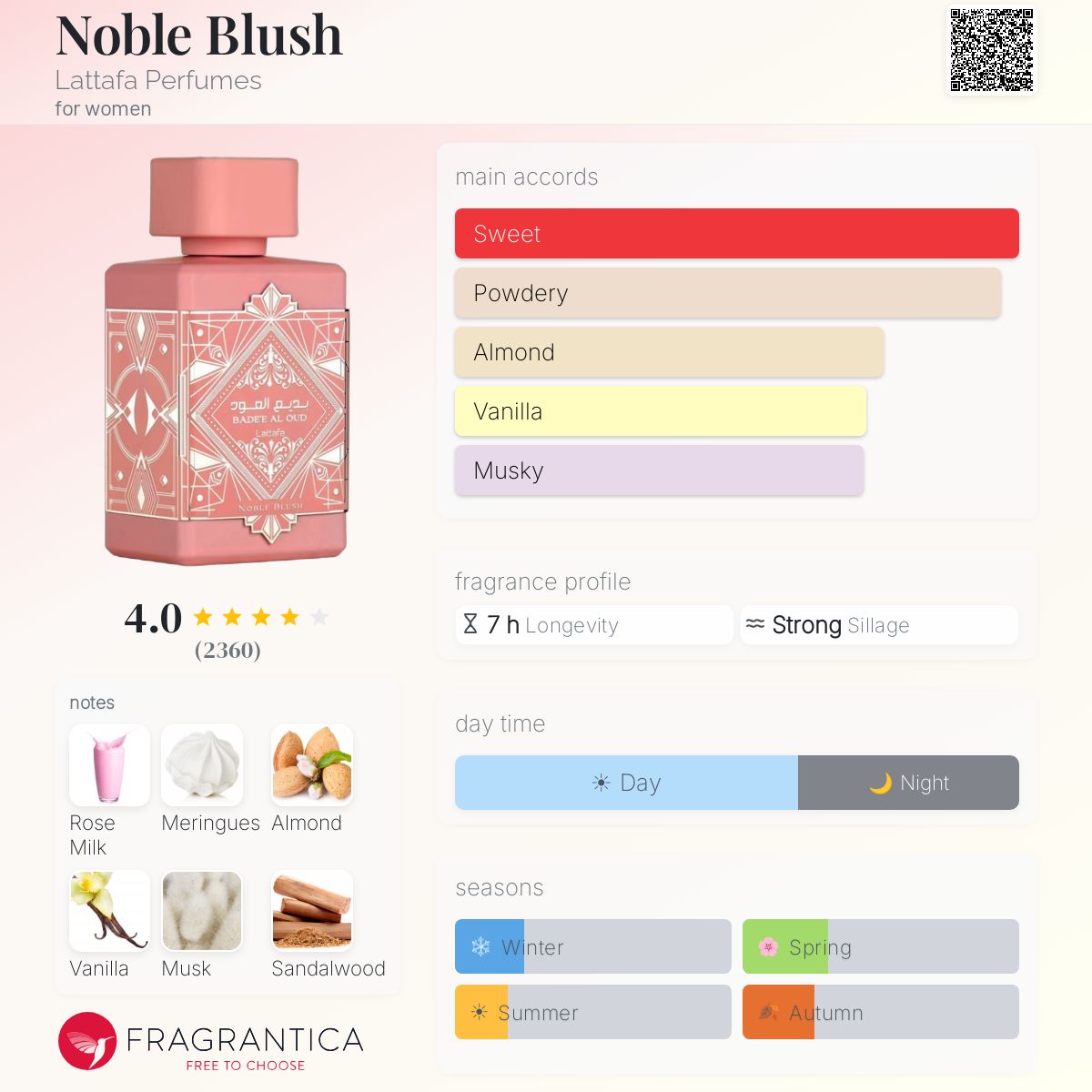 Bade'e Al Oud Noble Blush