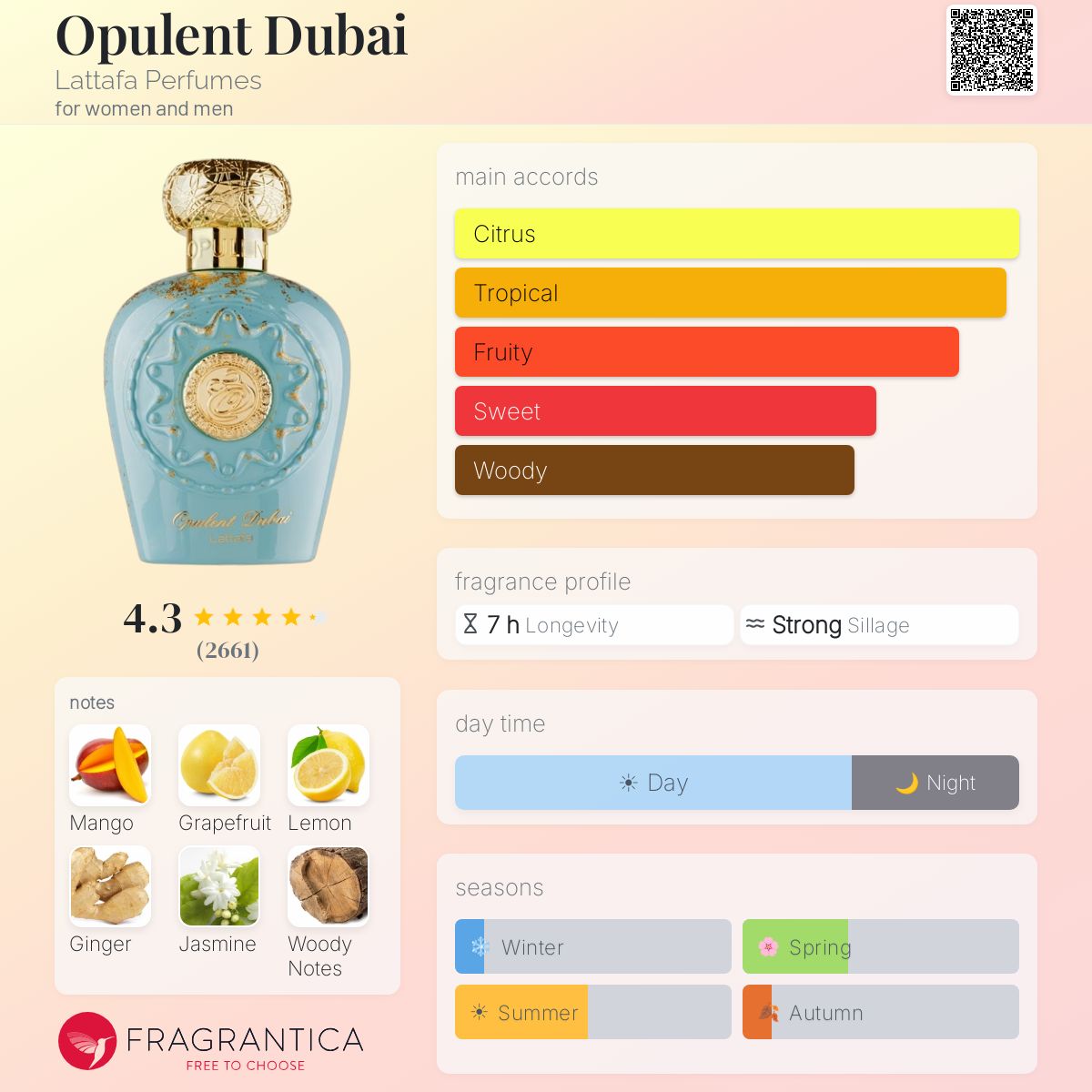 Opulent Dubai