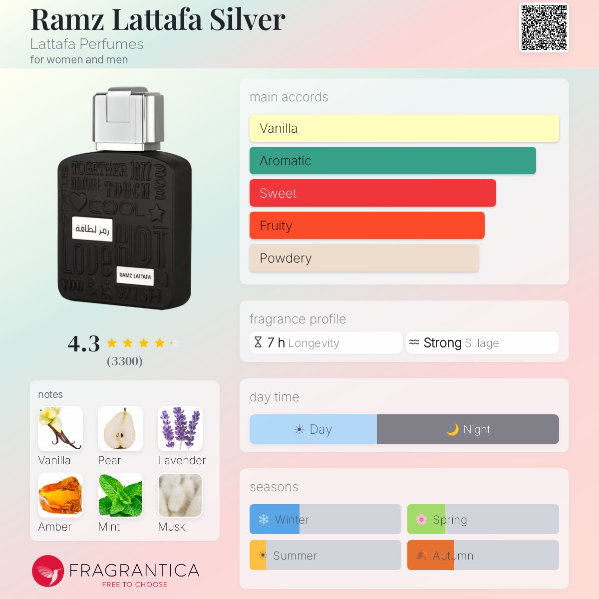 Ramz Silver