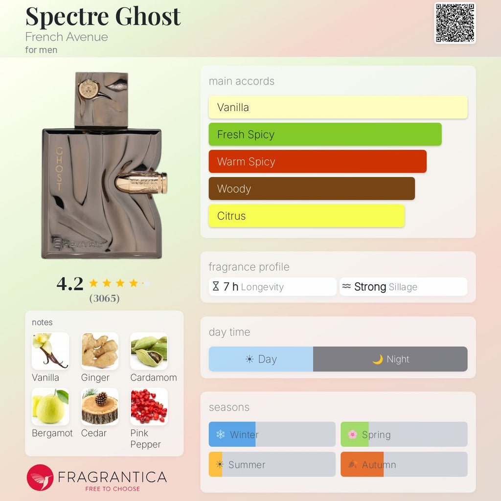 Spectre Ghost