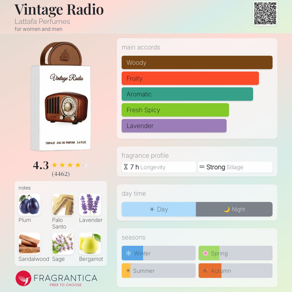 Vintage Radio