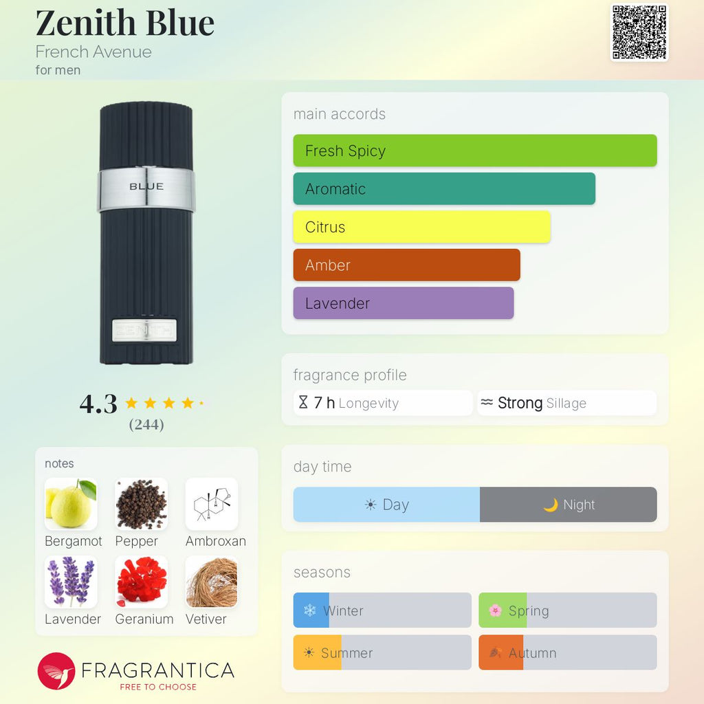 Zenith Blue