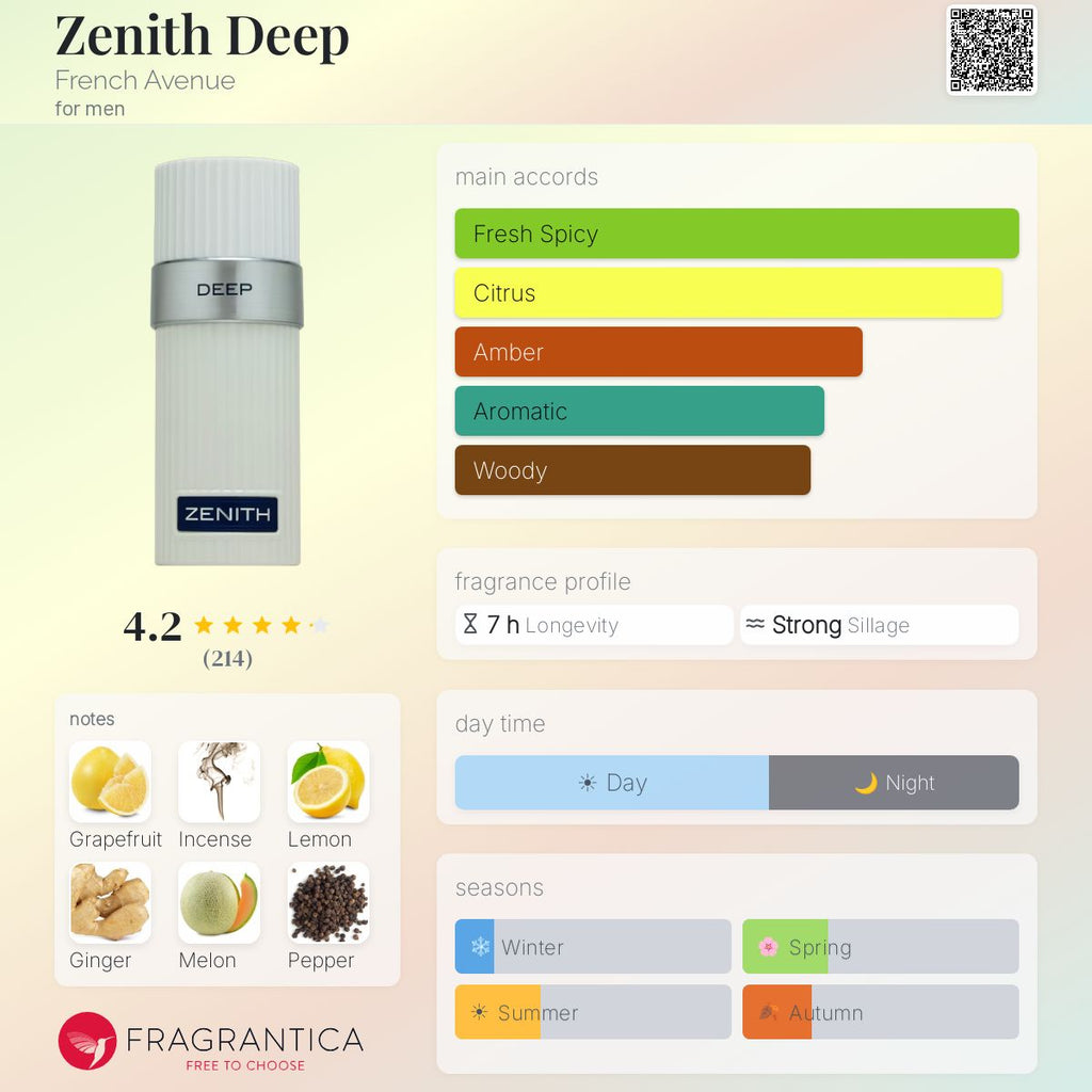 Zenith Deep