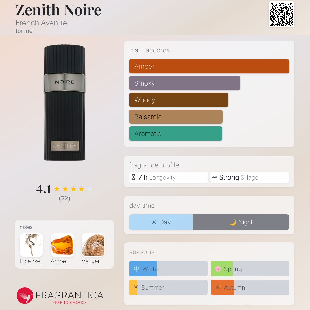 Zenith Noire