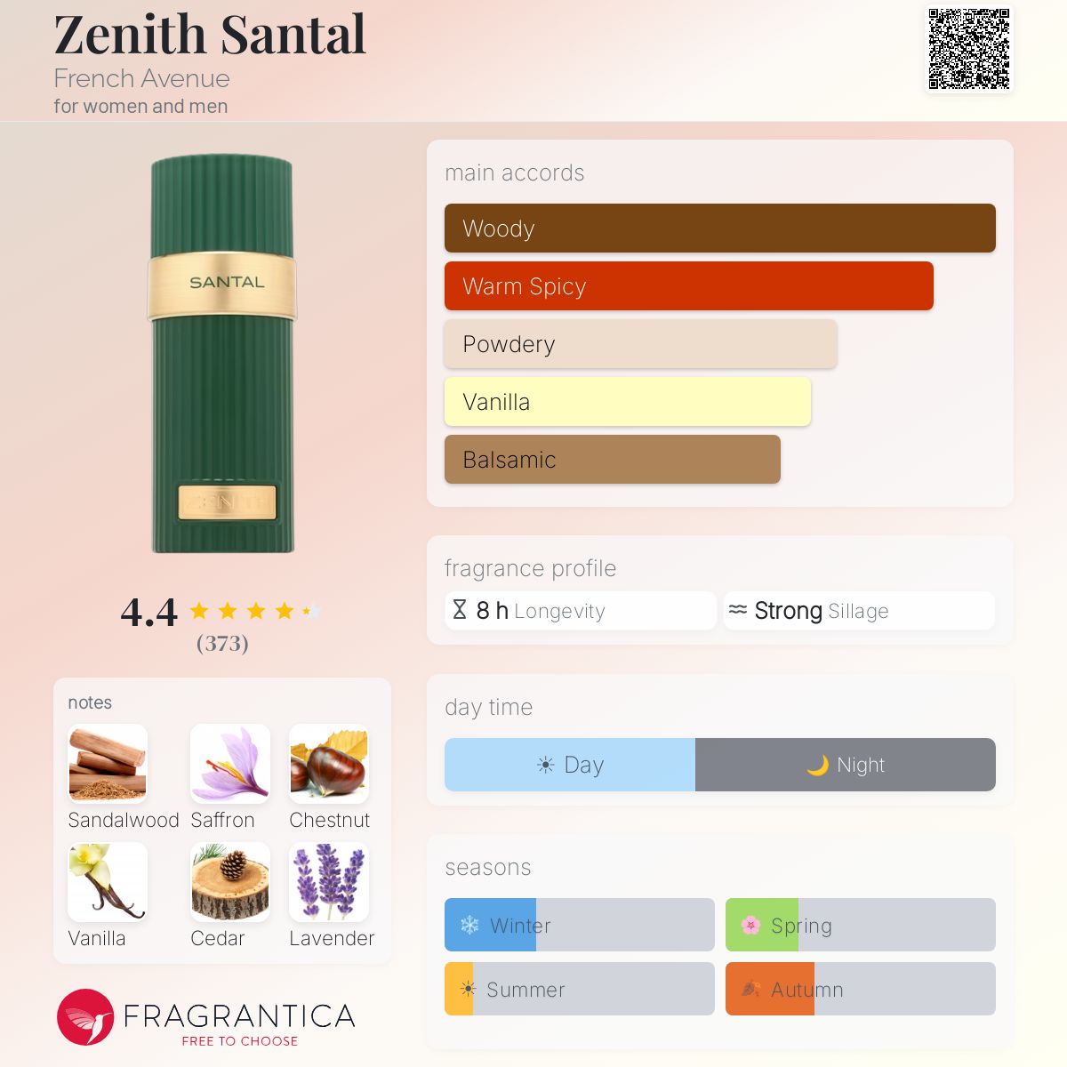Zenith Santal